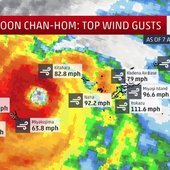 Тайфун «Чан-Хом» нанес удар по югу Японии (ВИДЕО)