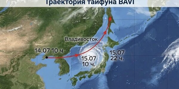 Траектория тайфуна BAVI