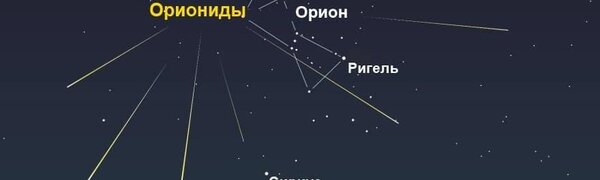 Метеорный поток Ориониды прольётся в ночь на 22 октября