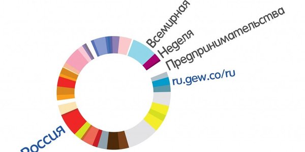 С 15 по 18 ноября во Владивостоке пройдёт Приморская неделя малого бизнеса