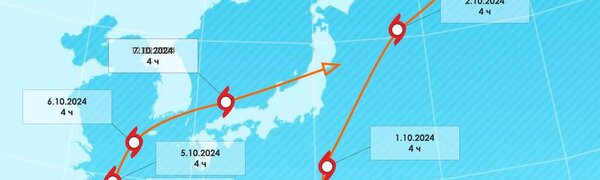 В Тихом океане образовались два тропических шторма JEBI и KRATHON