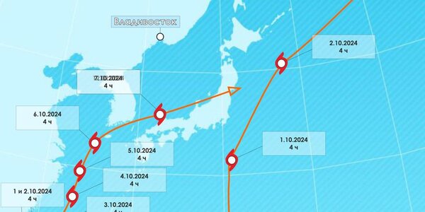 В Тихом океане образовались два тропических шторма JEBI и KRATHON