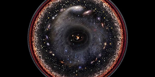 Вся Вселенная на одном фото