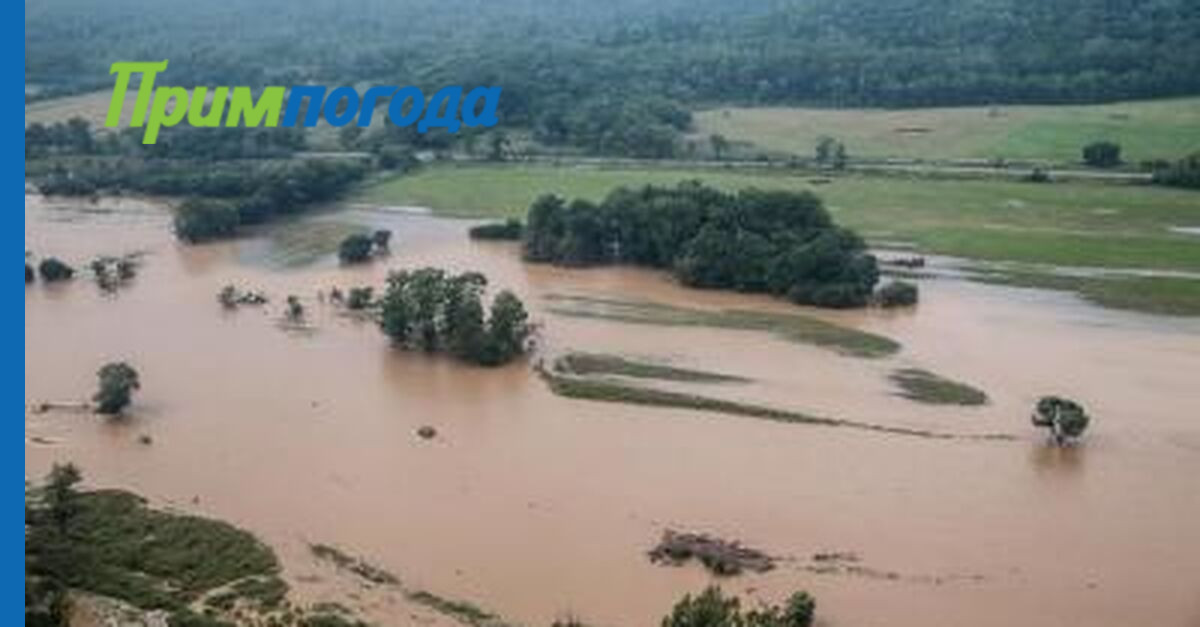 Водность реки