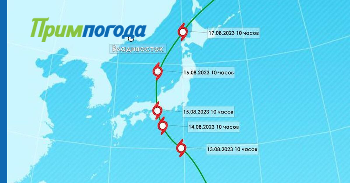 Примпогода владивосток подробно