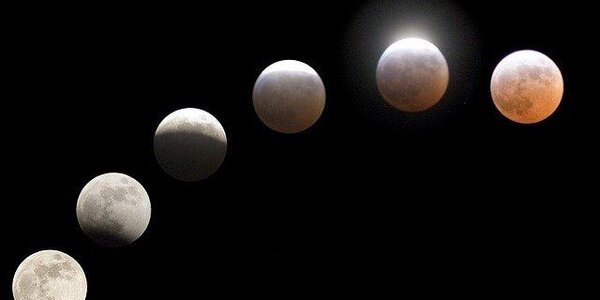 Коридор затмений: когда он начнется и чем опасен?