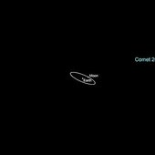 Две кометы cделали самый близкий подход к Земле за более 200 лет