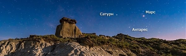 С этой недели начинаются «марсианские представления»