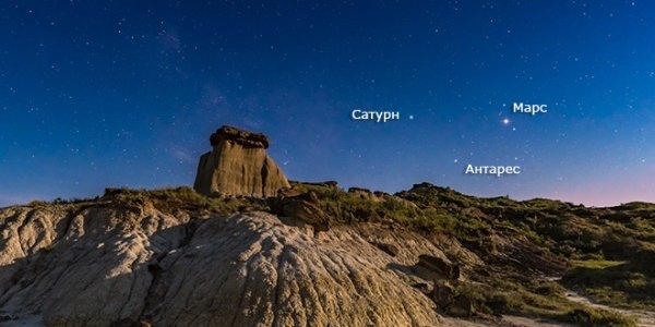 С этой недели начинаются «марсианские представления»