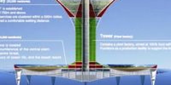 В 2025 году у японцев появится километровая эко-башня 