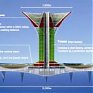 В 2025 году у японцев появится километровая эко-башня 