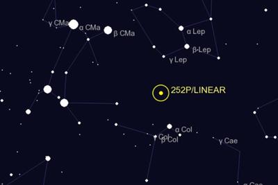 К Земле 21-22 марта приблизится комета 252P/LINEAR 12