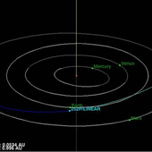 К Земле 21-22 марта приблизится комета 252P/LINEAR 12